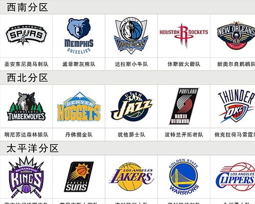 情绪管理 情绪管理