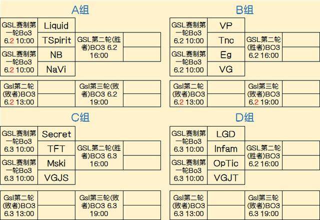 对手通过错