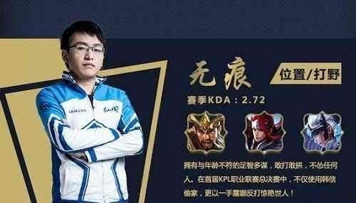 序与效率 序与效率