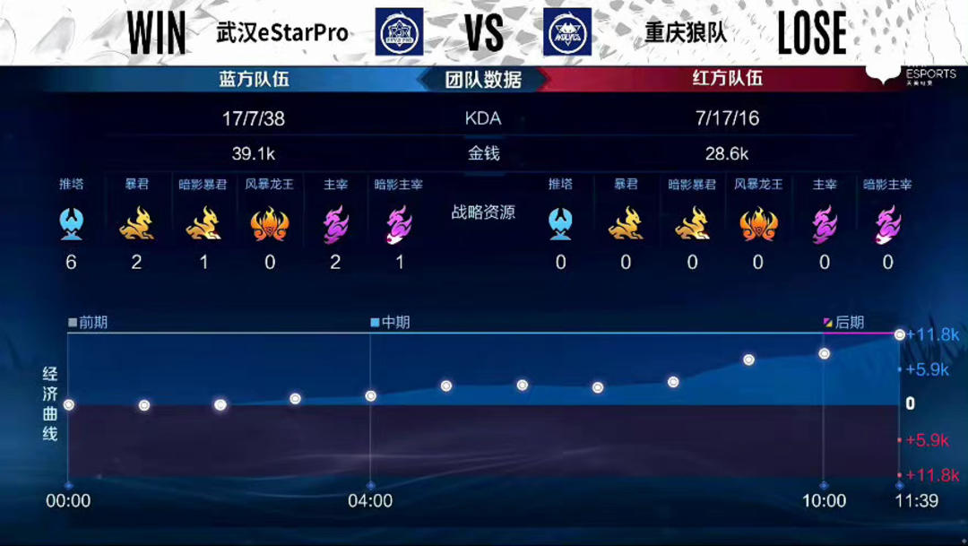 心管理 心管理